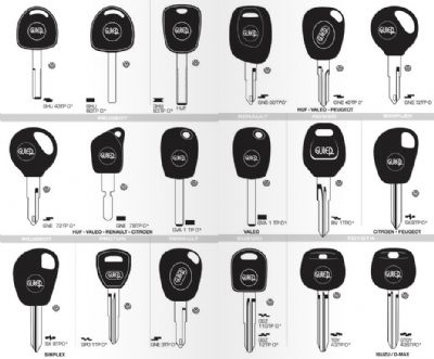 İhsaniye Oto Anahtarcı